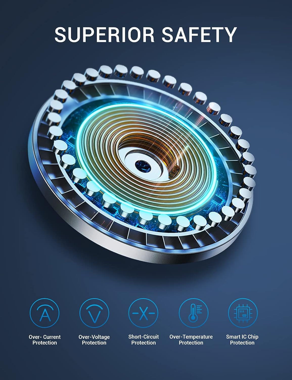 Iphone Magnetic Charger - Super Fast Mag Safe Charging Pad and 20W PD2.0 USB-C Wall Plug Compatible with Iphone 15 14 13 12 Pro Max Series, Airpods Series - Black