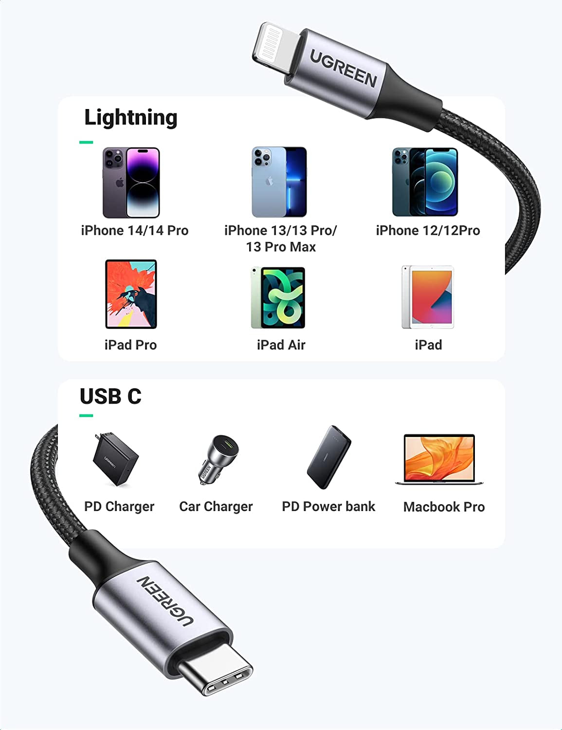 USB C to Lightning Cable 6FT - Mfi Certification Lightning Cable Compatible with Iphone 14/14 Pro/14 Pro Max, Iphone 13/12/11/X/XR/XS/8 Series, Ipad 9, Airpods Pro, and More